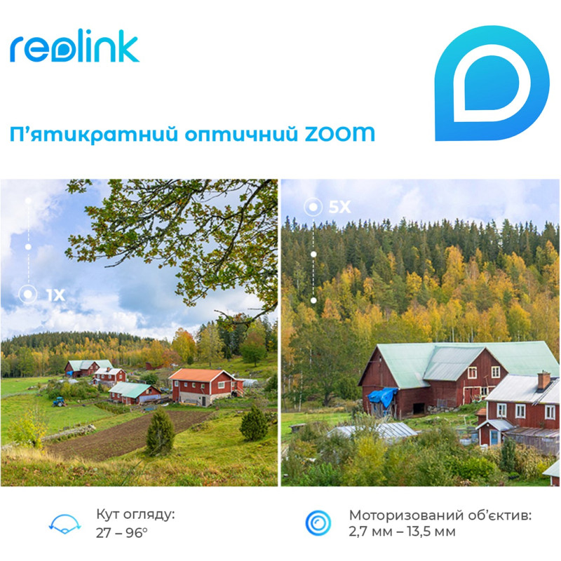 IP Камера Reolink  RLC-523WA
