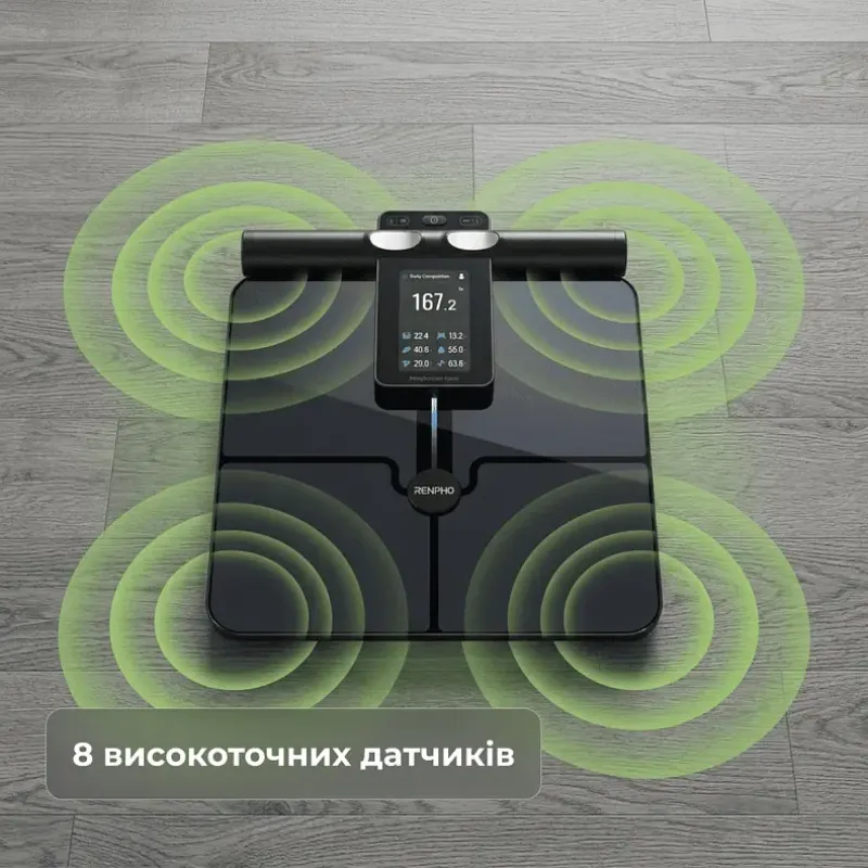 Ваги підлогові RENPHO MorphoScan Nova Body Composition Scale (R-MSC04)