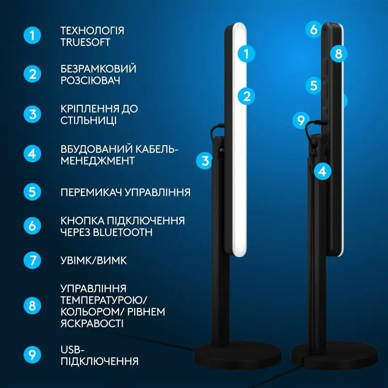 Лампа Logitech Litra Beam TrueSoft Graphite (946-000020)