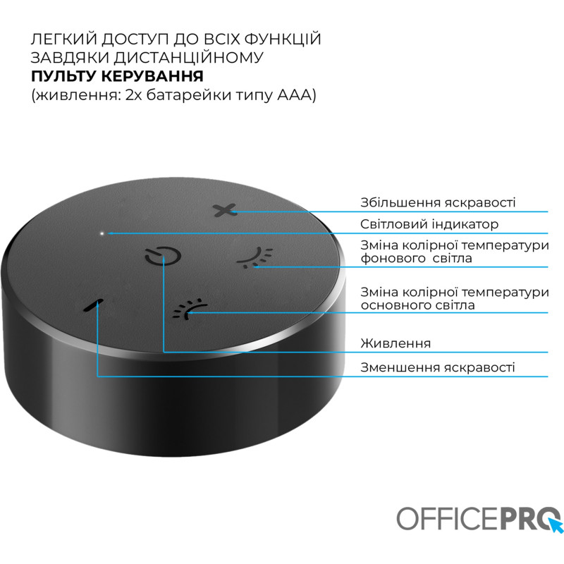 OfficePro LED ScreenBar 5W 3200-6000К USB 5V (SL145B)