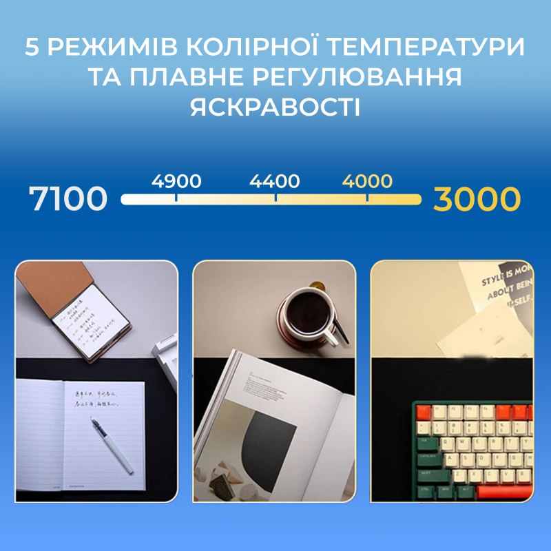 Лампа OfficePro LED ScreenBar 3000-7100К USB 5V (SL121B)