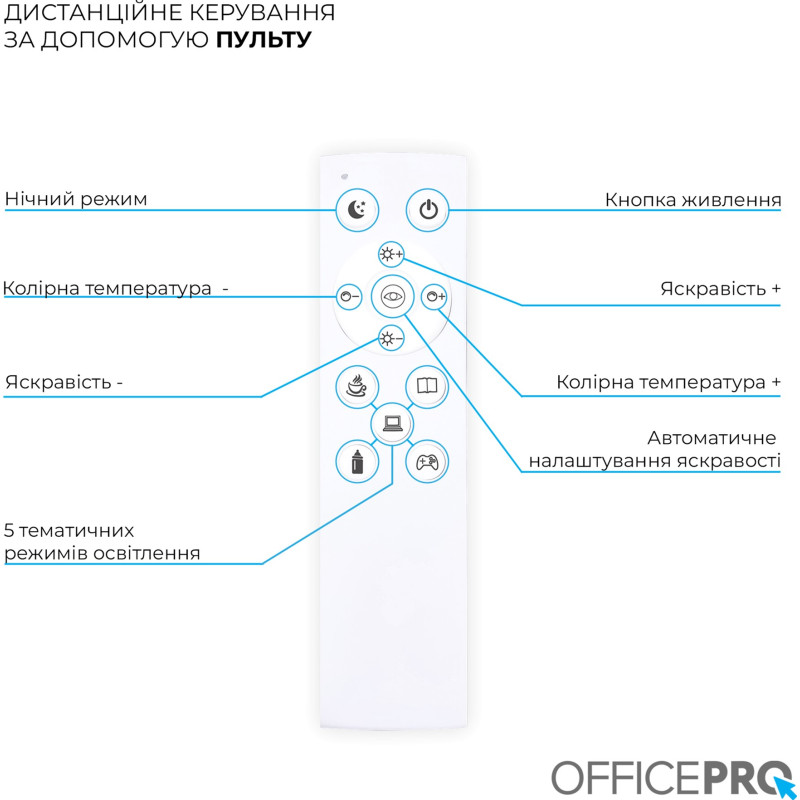 OfficePro LED 24W 1000Lm 2700-6500К White для монітора (SL210W)