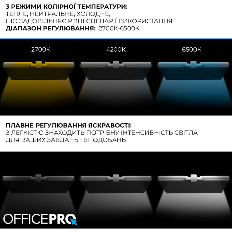 OfficePro LED 24W 1000Lm 2700-6500К White для монітора (SL210W)