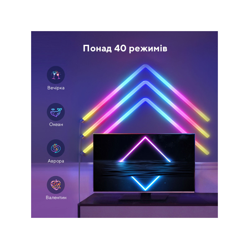 Govee H6062 Glide RGBIC Wall Light 6+1 RGB (B6062301)