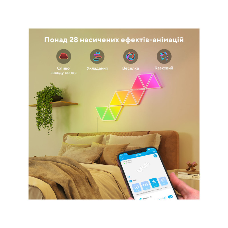Govee B6067301