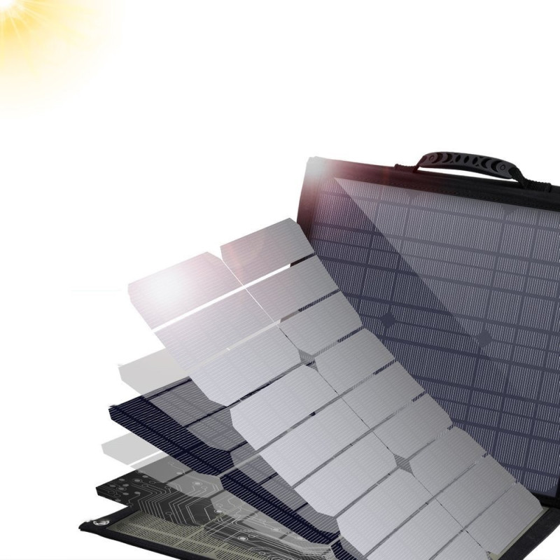 Choetech Solar panel 80 Watt (SC007)