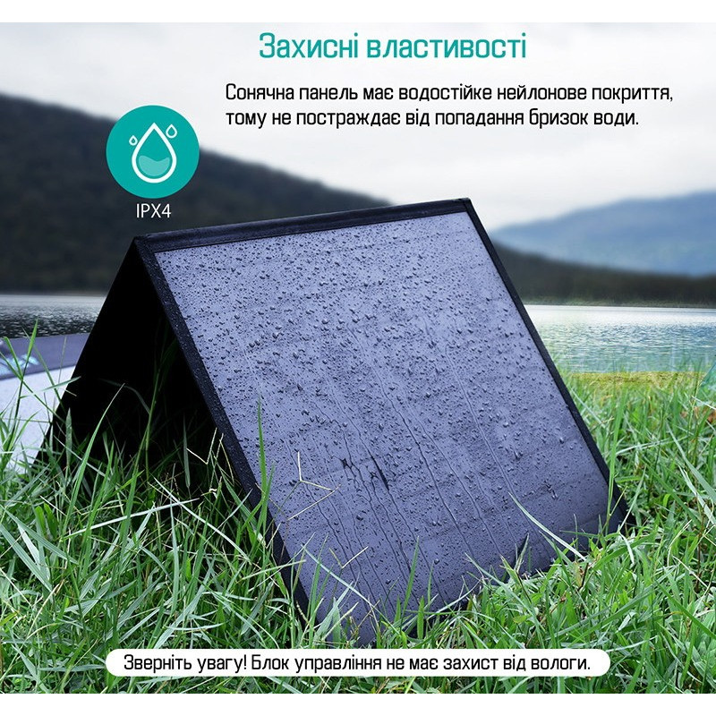 Choetech Solar panel 120 Watt (SC008)