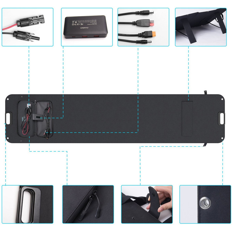 Choetech Solar panel 200W (SC011-BK)