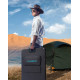 Choetech Solar panel 200W (SC011-BK)