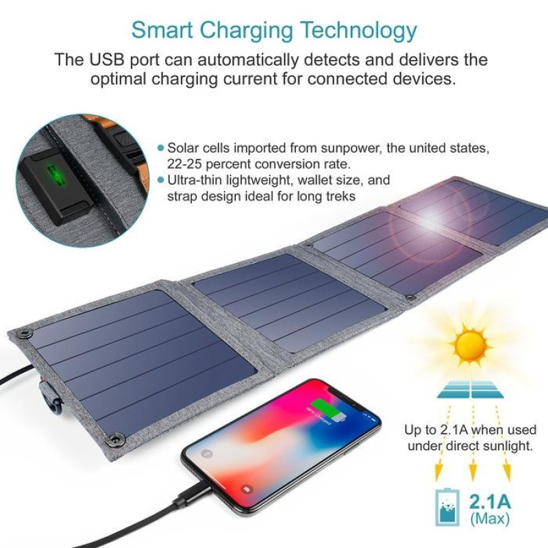 Солнечная панель Choetech Solar panel 14 Watt (SC004)