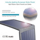 Солнечная панель Choetech Solar panel 14 Watt (SC004)