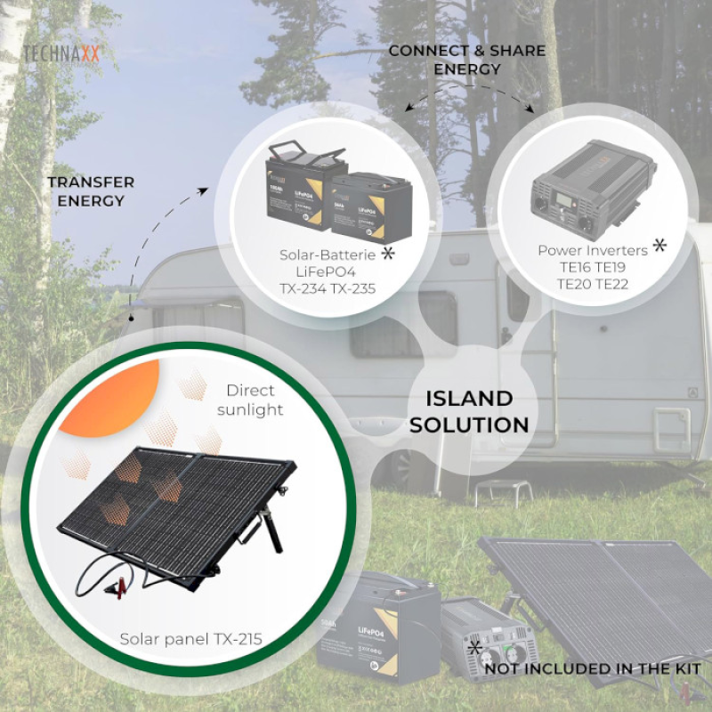 Technaxx Foldable 100W Solar Suitcase TX-215