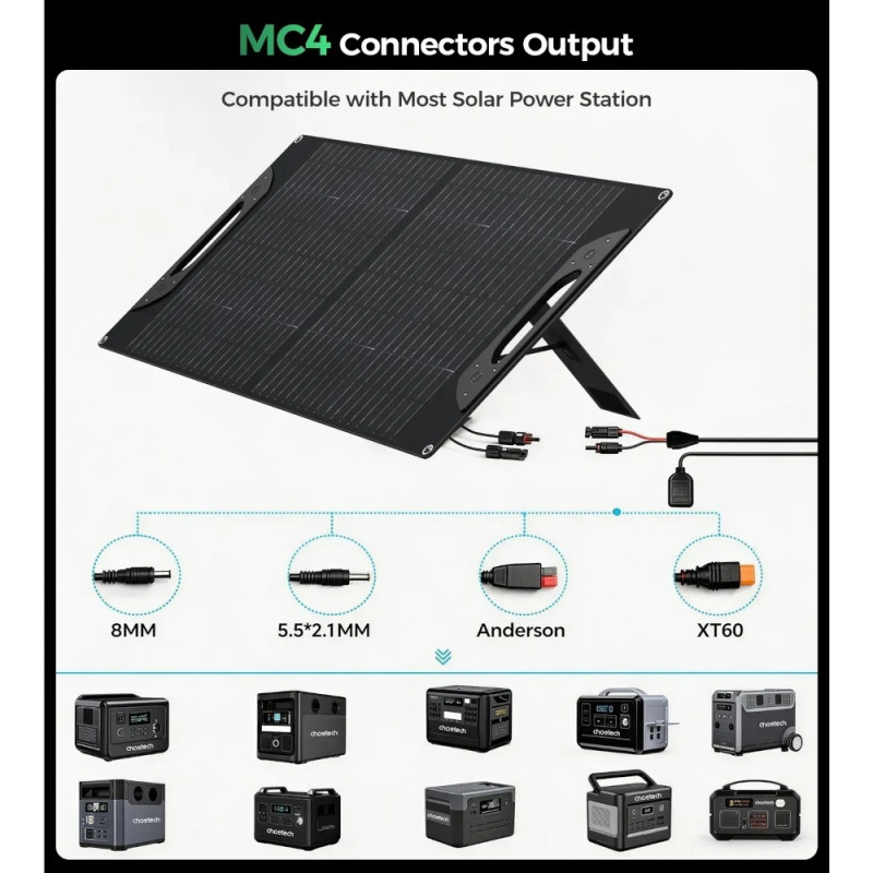 Солнечная панель Choetech Solar panel 60W (SC070)