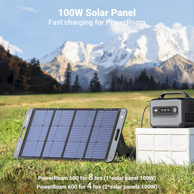 UGREEN SC100 100W (15113)
