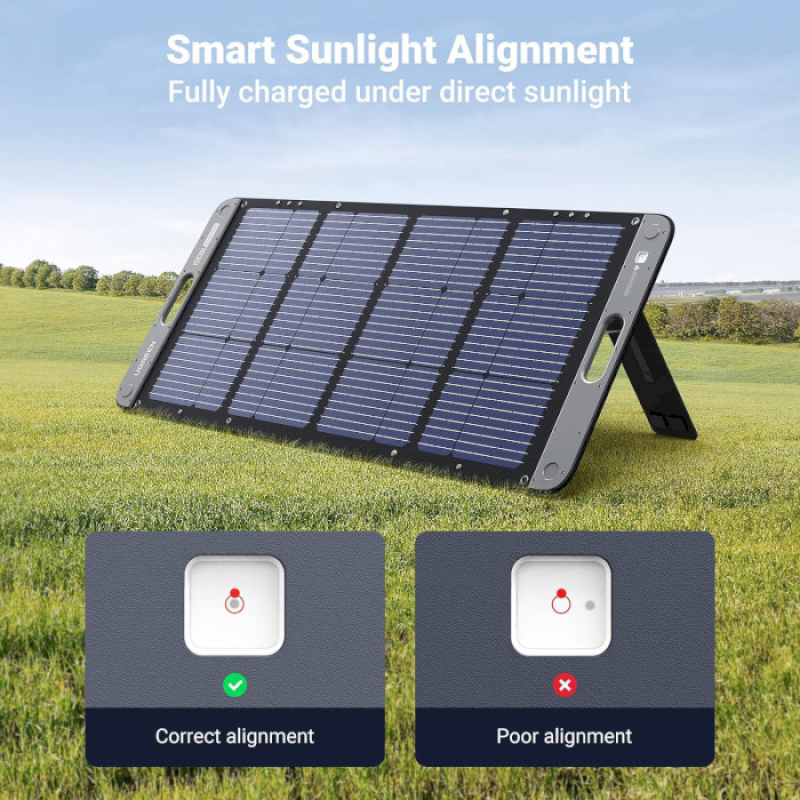 UGREEN SC100 100W (15113)