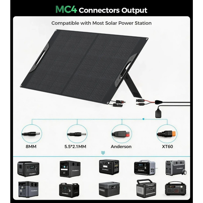 Сонячна панель Choetech Solar panel 140W (SC072)