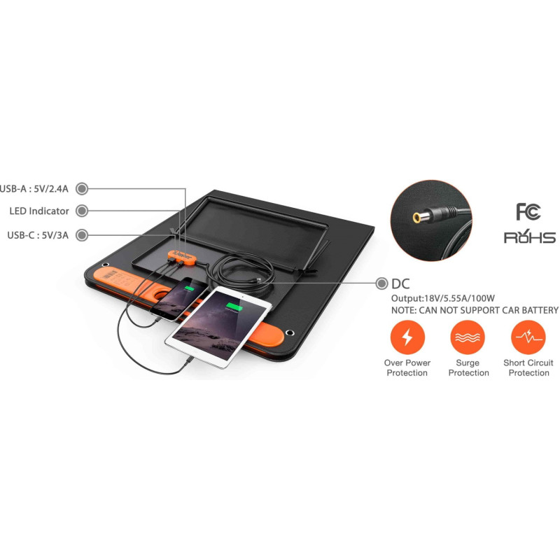 Jackery SolarSaga 100W
