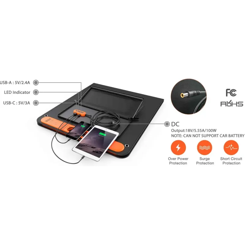 Солнечная панель Jackery SolarSaga 100W