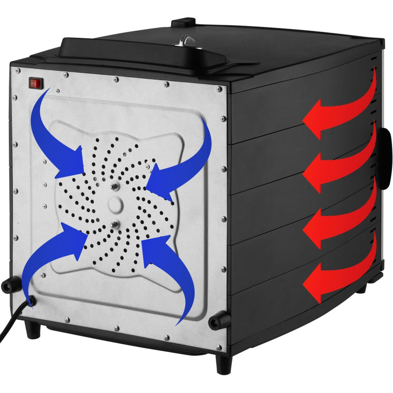 Сушарка для овочів і фруктів Sencor SFD 7000BK