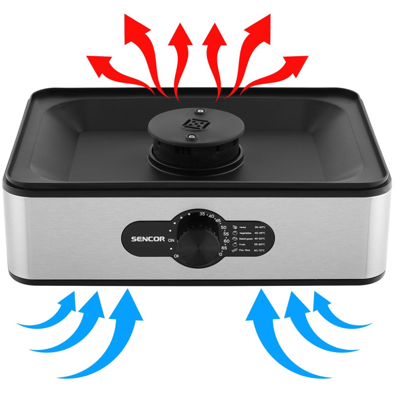 Sencor SFD 950SS