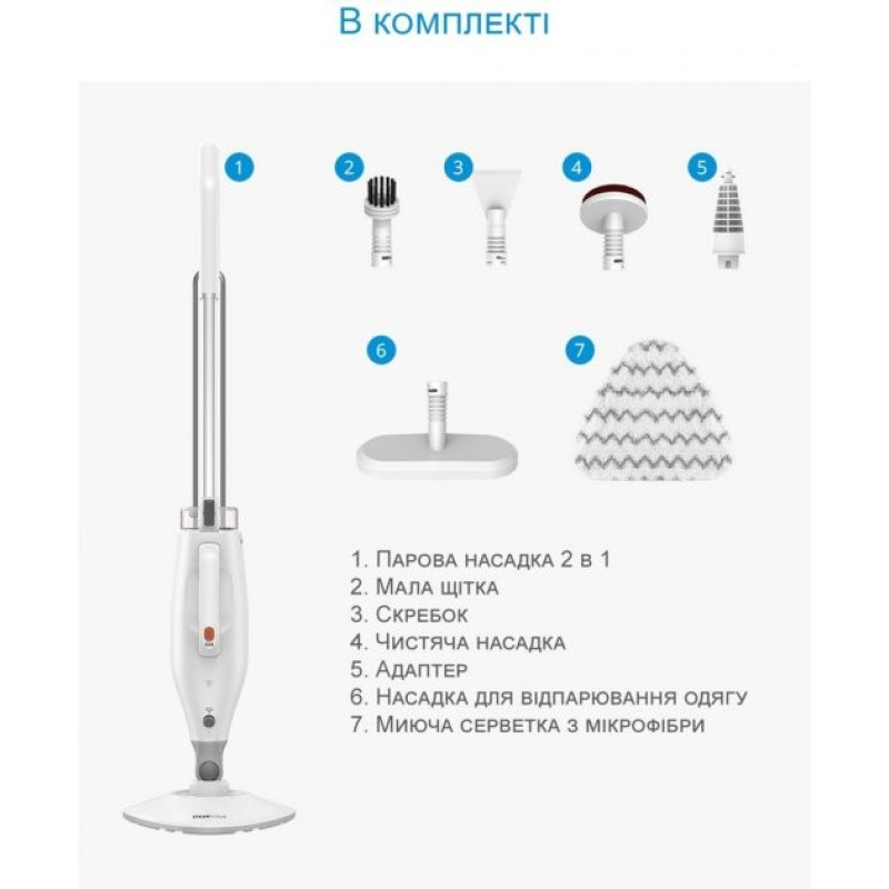 Midea MODSC2