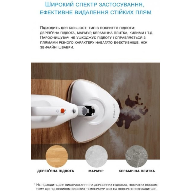 Midea MODSC2