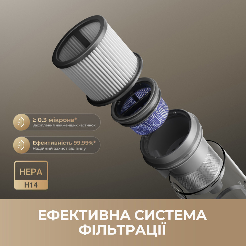 Пылесос Dreame R20 Ultra AquaCycle (VRV57F)