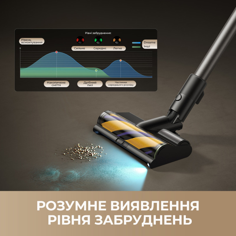 Пылесос Dreame R20 Ultra AquaCycle (VRV57F)