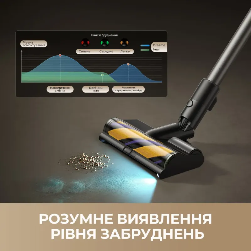 Пилосос Dreame R20 Ultra AquaCycle (VRV57F)