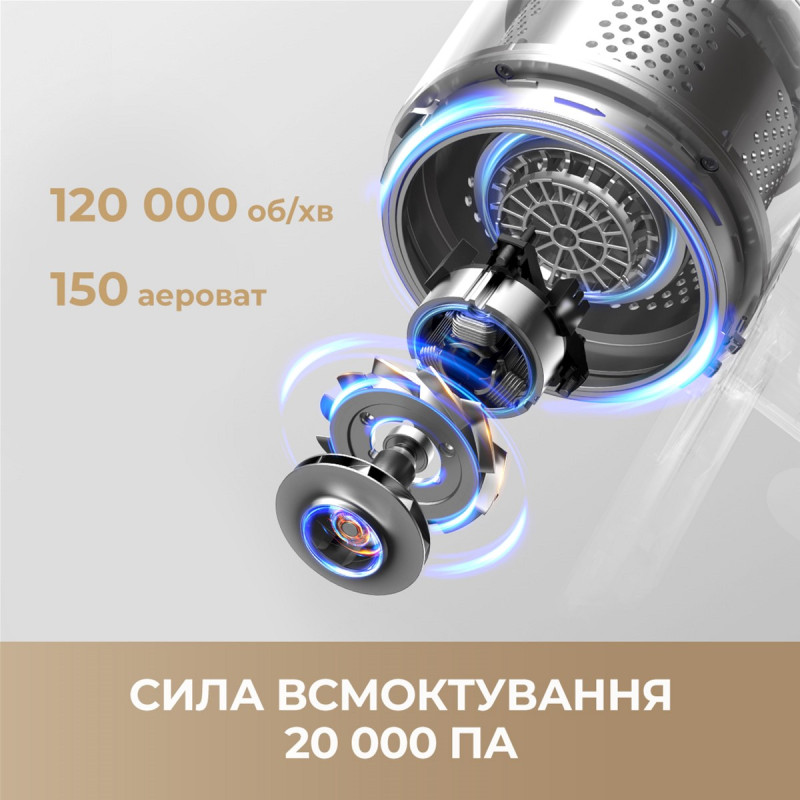 Пылесос Dreame R10s Pro (VZV23A)