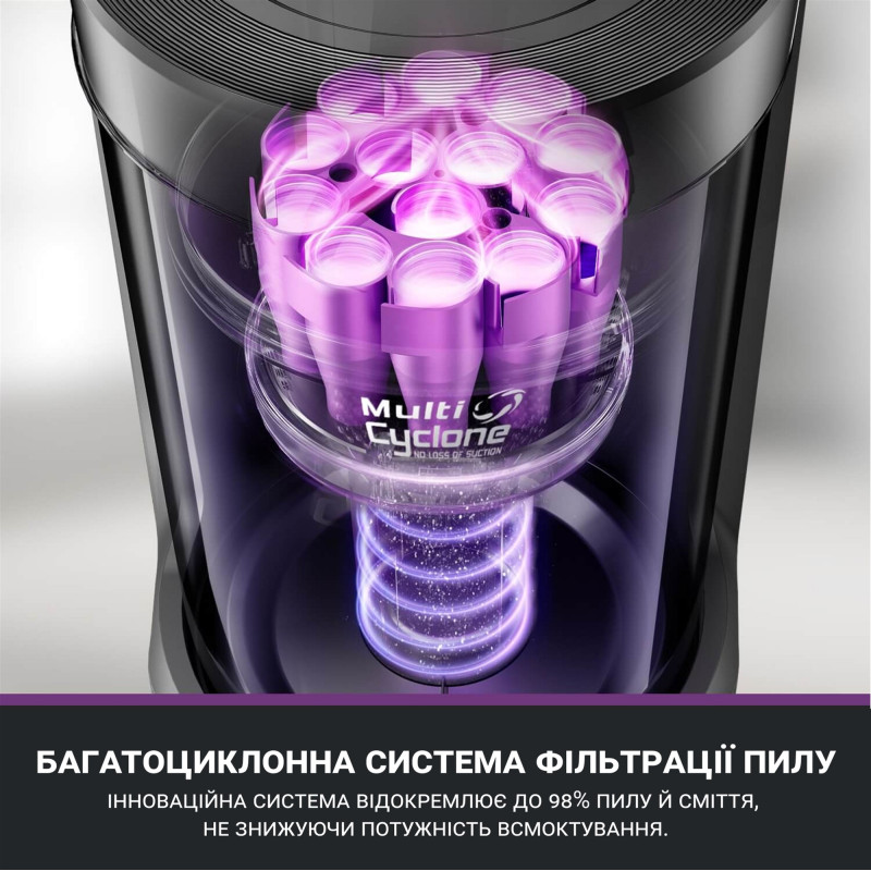 Пылесос EUREKA E20PLUS
