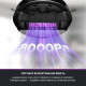 Пылесос EUREKA E20PLUS