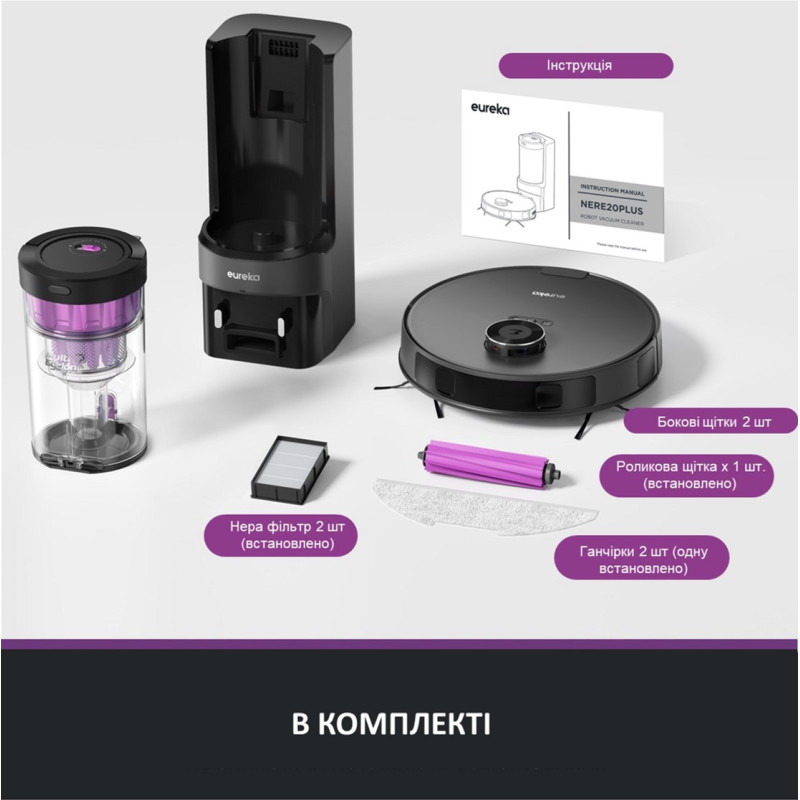 Пылесос EUREKA E20PLUS