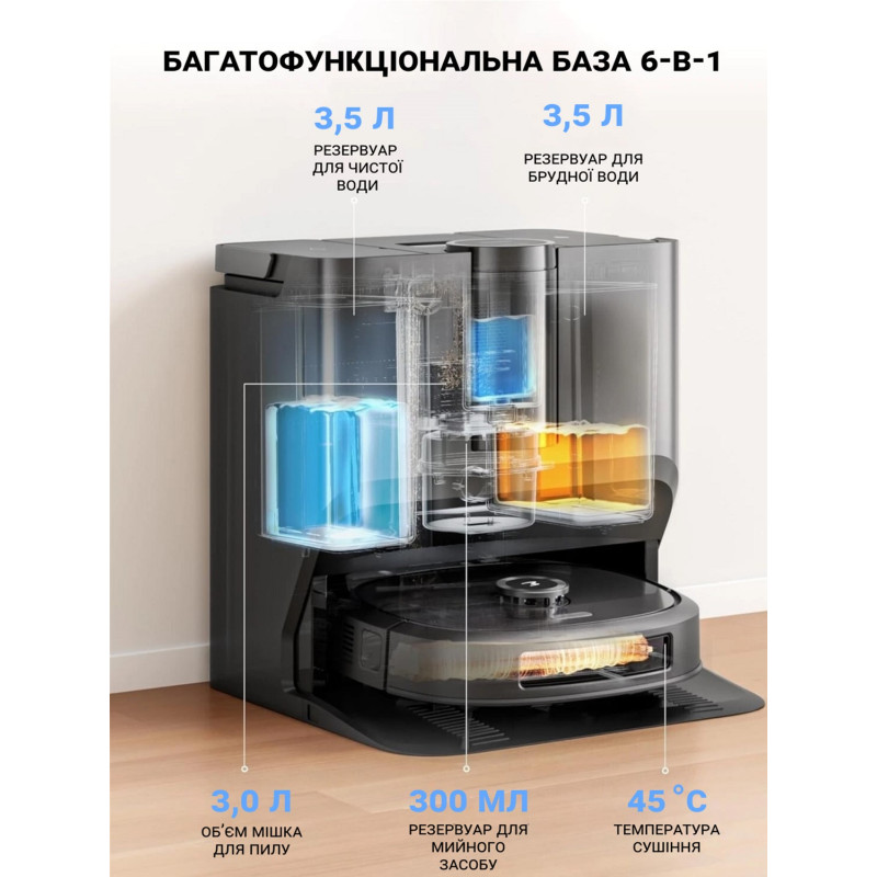 Пылесос EUREKA J20