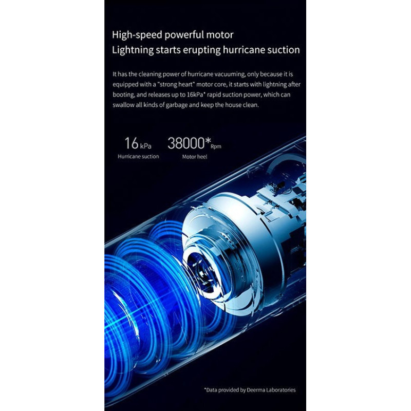 Пилосос Deerma Corded Stick Vacuum Cleaner Blue (DX1000W)
