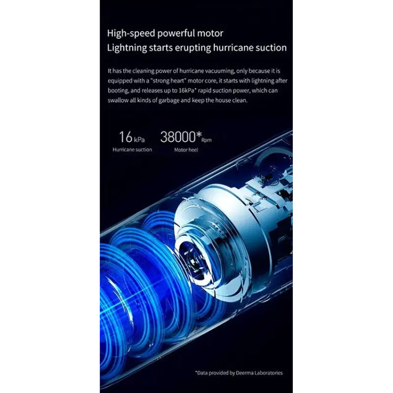 Пилосос Deerma Corded Stick Vacuum Cleaner Blue (DX1000W)