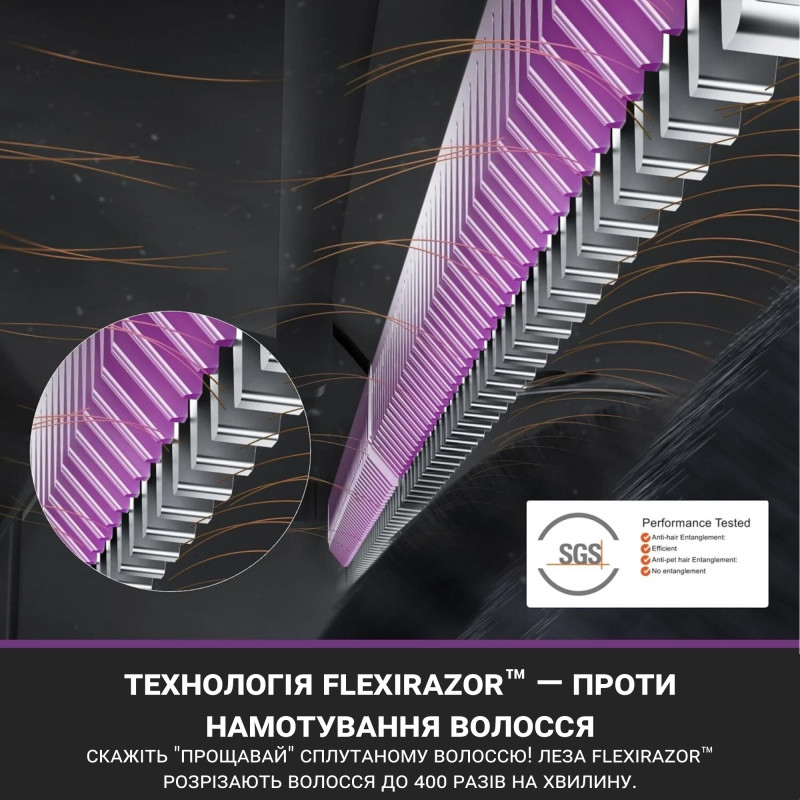 Пылесос EUREKA J15