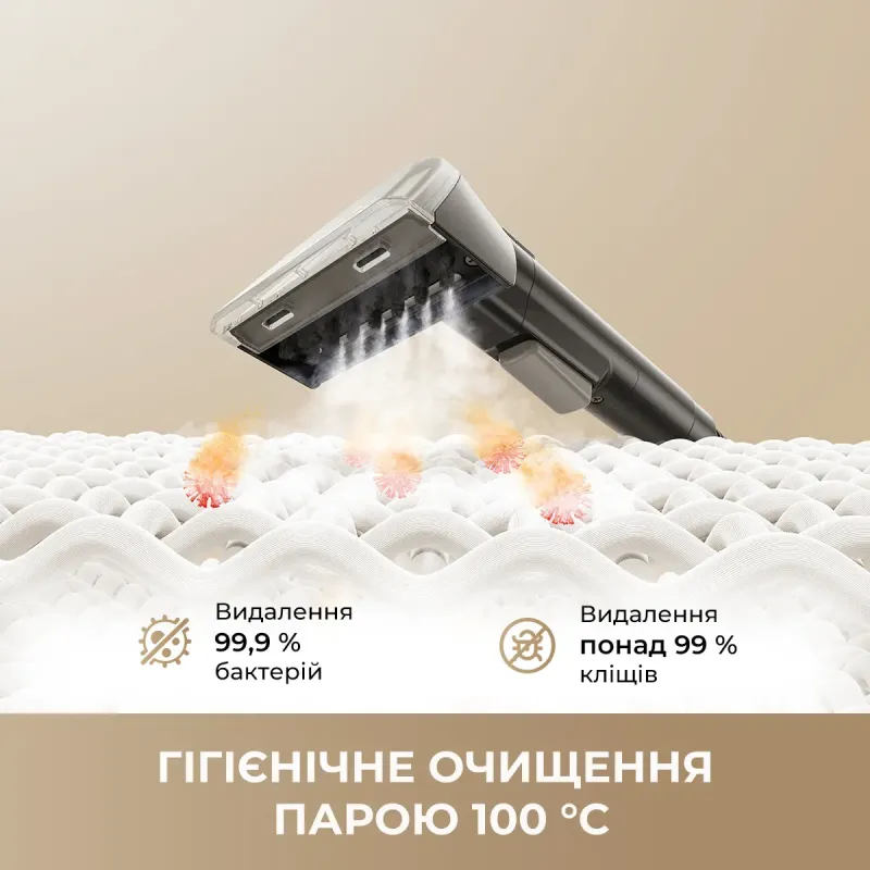 Пылесос Dreame N20 Steam (HNR27A)