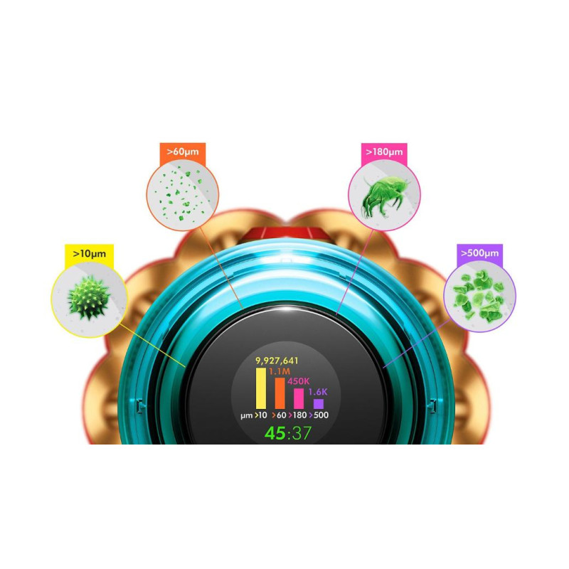 Пилосос Dyson V12s Detect Slim Submarine Yellow/Nickel (485350-01)