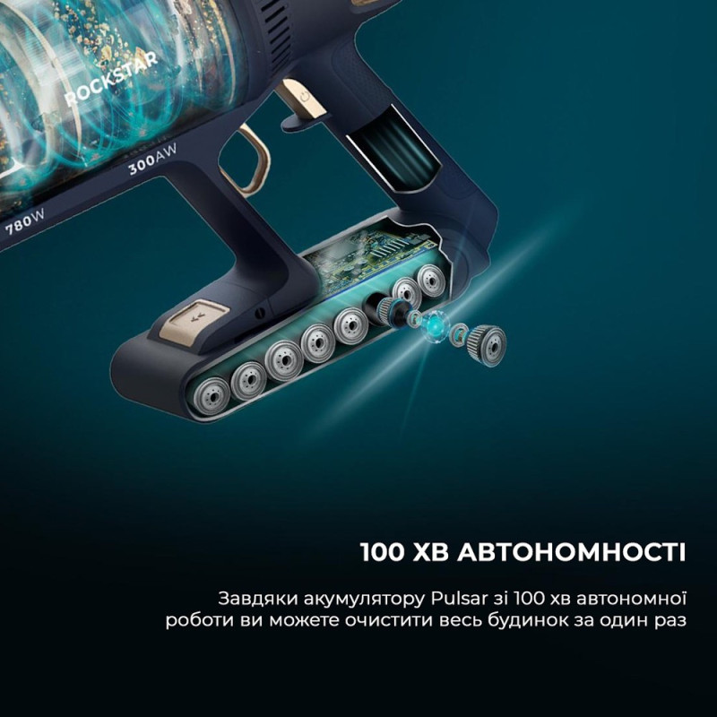 Пылесос Cecotec Conga Rockstar 10500 Solar AquaPet Flex (A01 EU01 102551)
