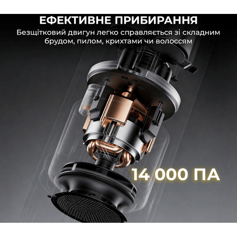 Пылесос MOVA Portable Vortex 4 in 1 (MDV001)