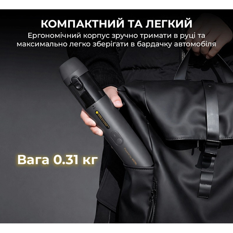 Пылесос MOVA Portable Vortex 4 in 1 (MDV001)