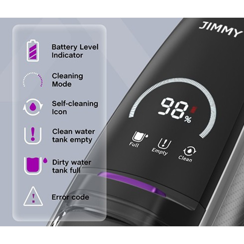 JIMMY Wet/Dry PowerWash HW8 Pro