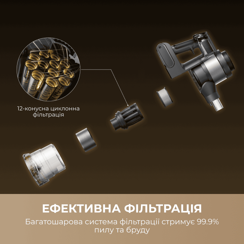 Пылесос Mova S7 (V2595E)