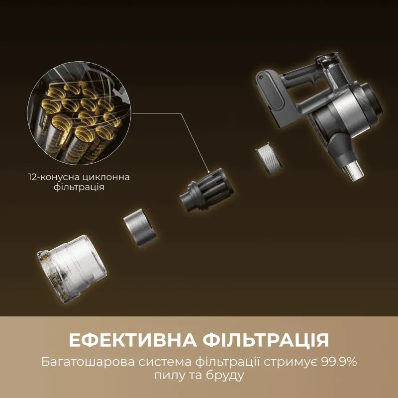 Пылесос Mova S7 (V2595E)