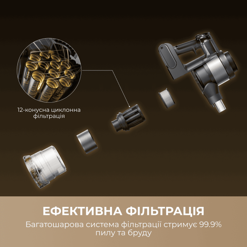 Пылесос Mova S7 Ultra (V2590E)