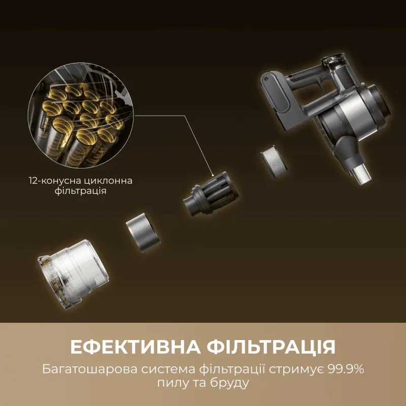 Пылесос Mova S7 Ultra (V2590E)