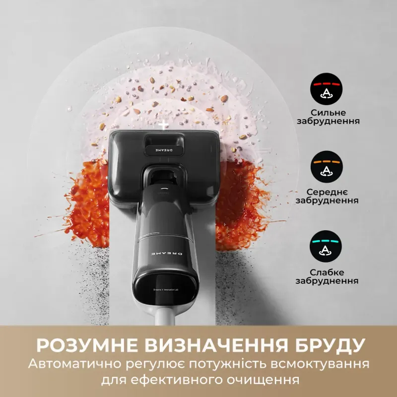 Пилосос Dreame G12 Pro (HHR32AG12)