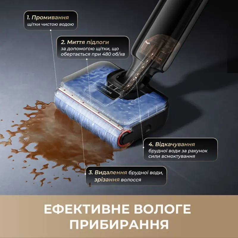 Пилосос Dreame G12 Pro (HHR32AG12)