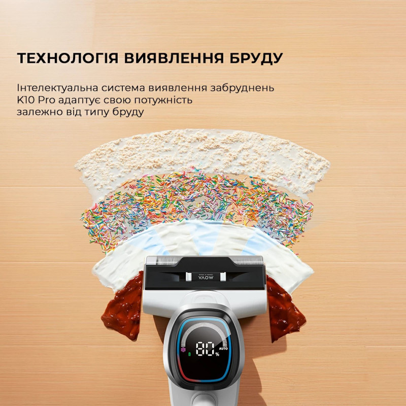 Dreame Mova K10 Pro (BVC-T8)
